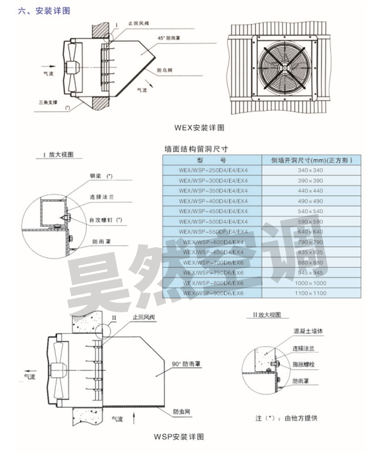 WEX邊墻風(fēng)、排風(fēng)機(jī)_06.jpg