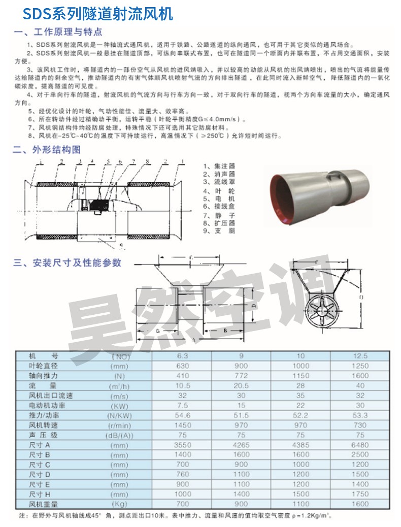 1575447506352319.jpg 隧道風(fēng)機(jī)_03.jpg