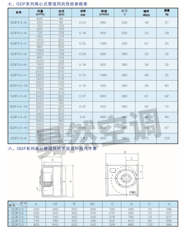 1575858580231010.jpg 管道風(fēng)機(jī)_04.jpg
