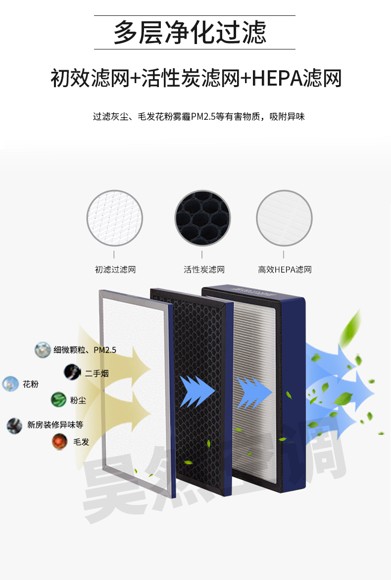 1575960719820730.jpg 新風(fēng)換氣機(jī)_07.jpg