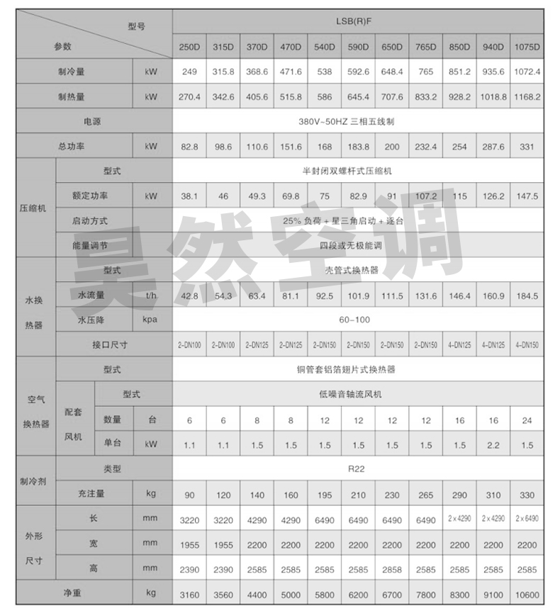 1576467277125220.jpg 風(fēng)冷1_07.jpg