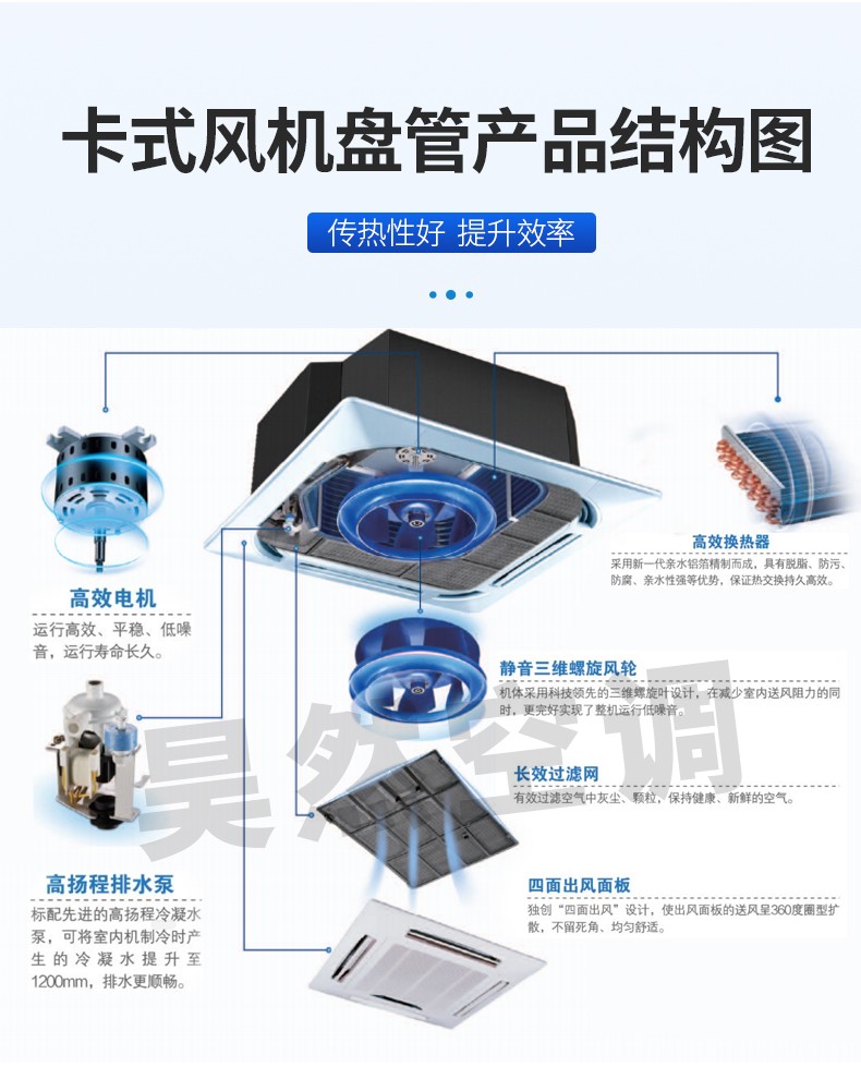 卡式風(fēng)機盤管_04.jpg