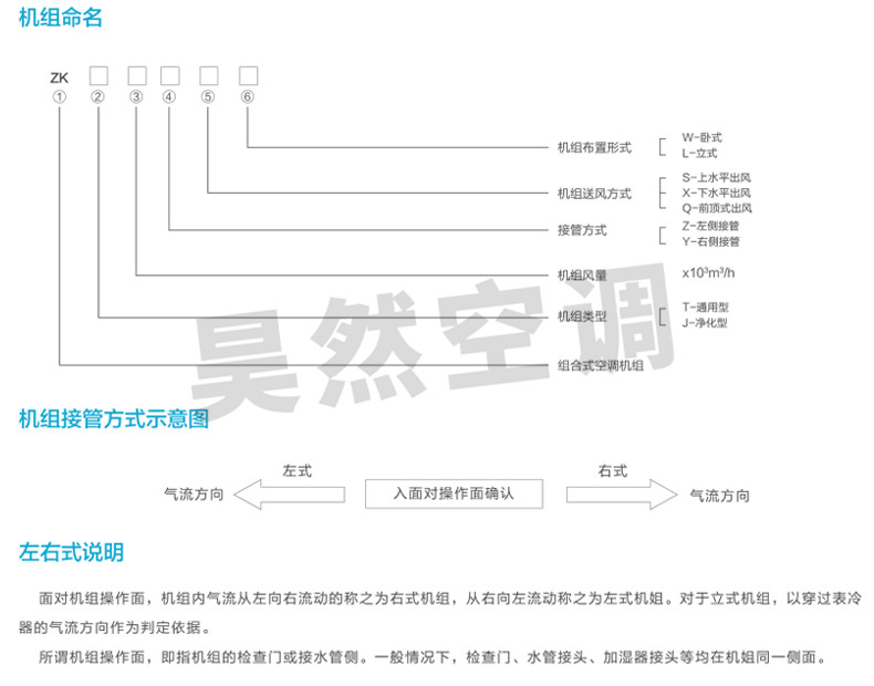1576746186539743.jpg 組合式空調(diào)機組_03.jpg