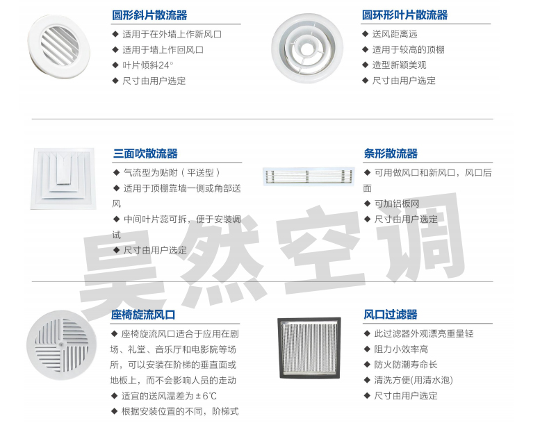 1576722195162314.jpg 變流態(tài)風(fēng)口_08.jpg