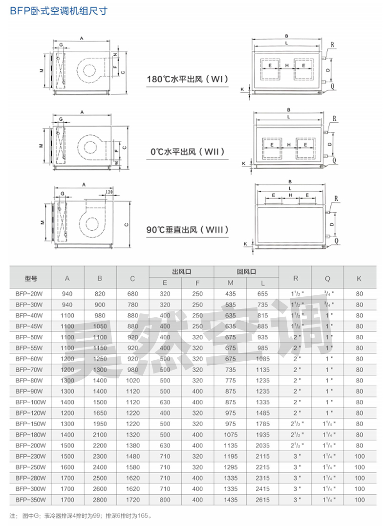 吊頂式空調(diào)機(jī)組_03.jpg