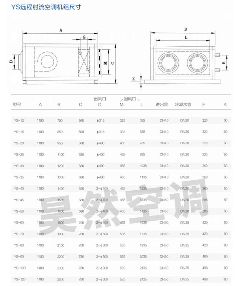 1576726348644040.jpg 遠(yuǎn)程射流機(jī)組_03.jpg